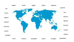 Eine Weltkarte umgeben von den Sprachen, in denen die HPS-k verfügbar ist